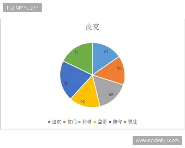 重庆篮球队防守策略分析与比赛表现的得失评估
